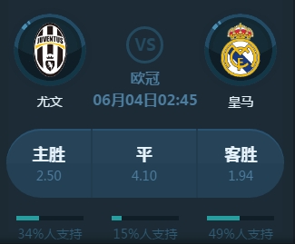 的成功